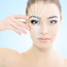 Breaking Down the Cost of LASIK Eye Surgery in Singapore