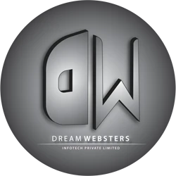 How to Promote the Website - Dream Websters