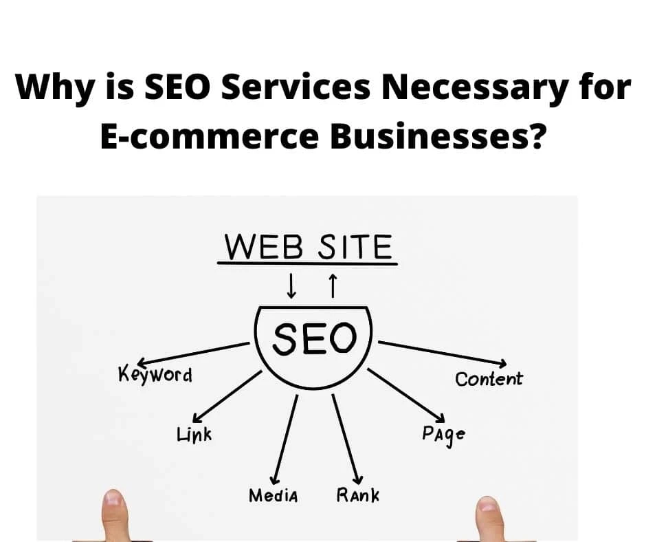 Why is SEO Services Necessary for E-commerce Businesses?