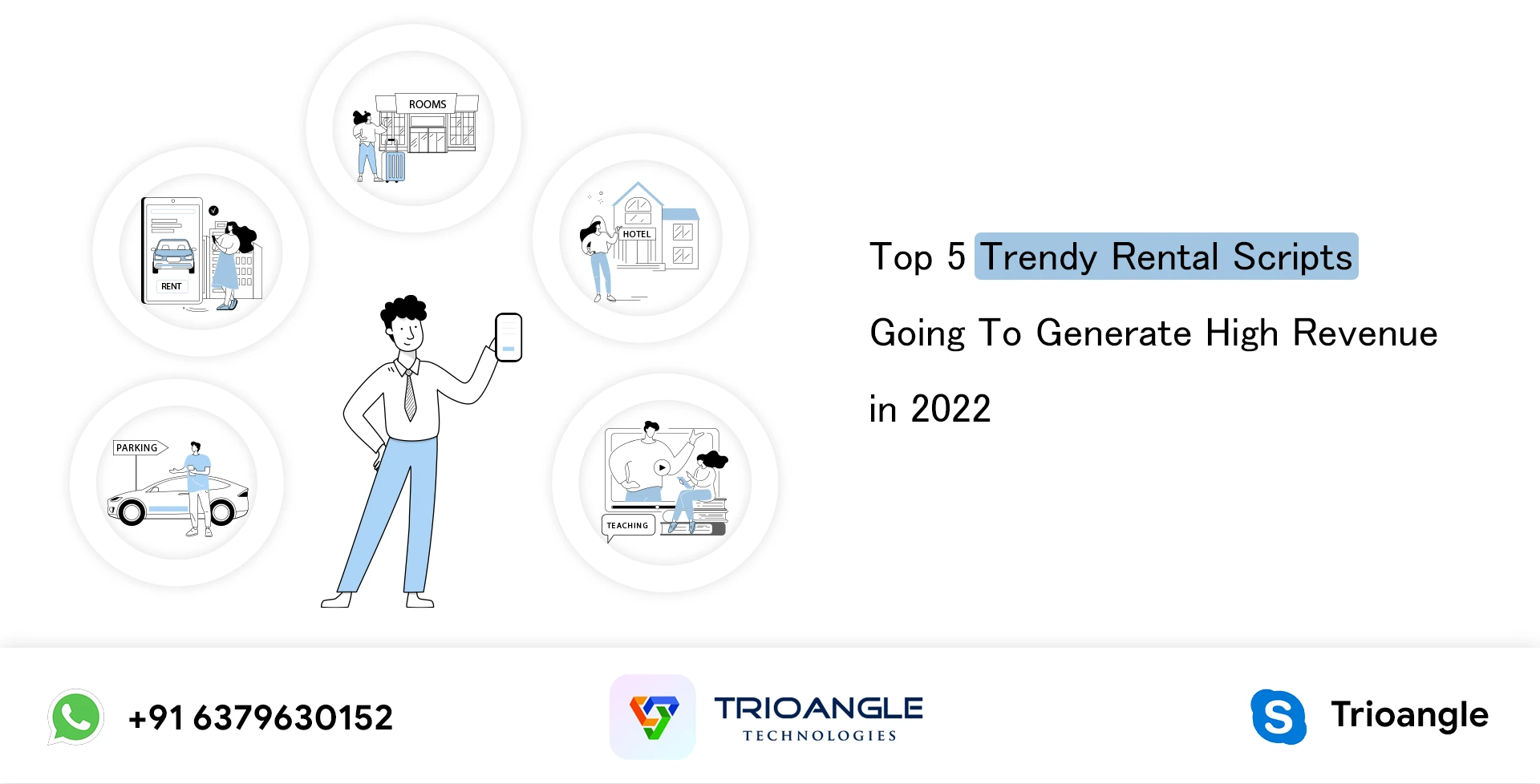 Top 5 Trendy Rental Scripts Going To Generate High Revenue in 2022