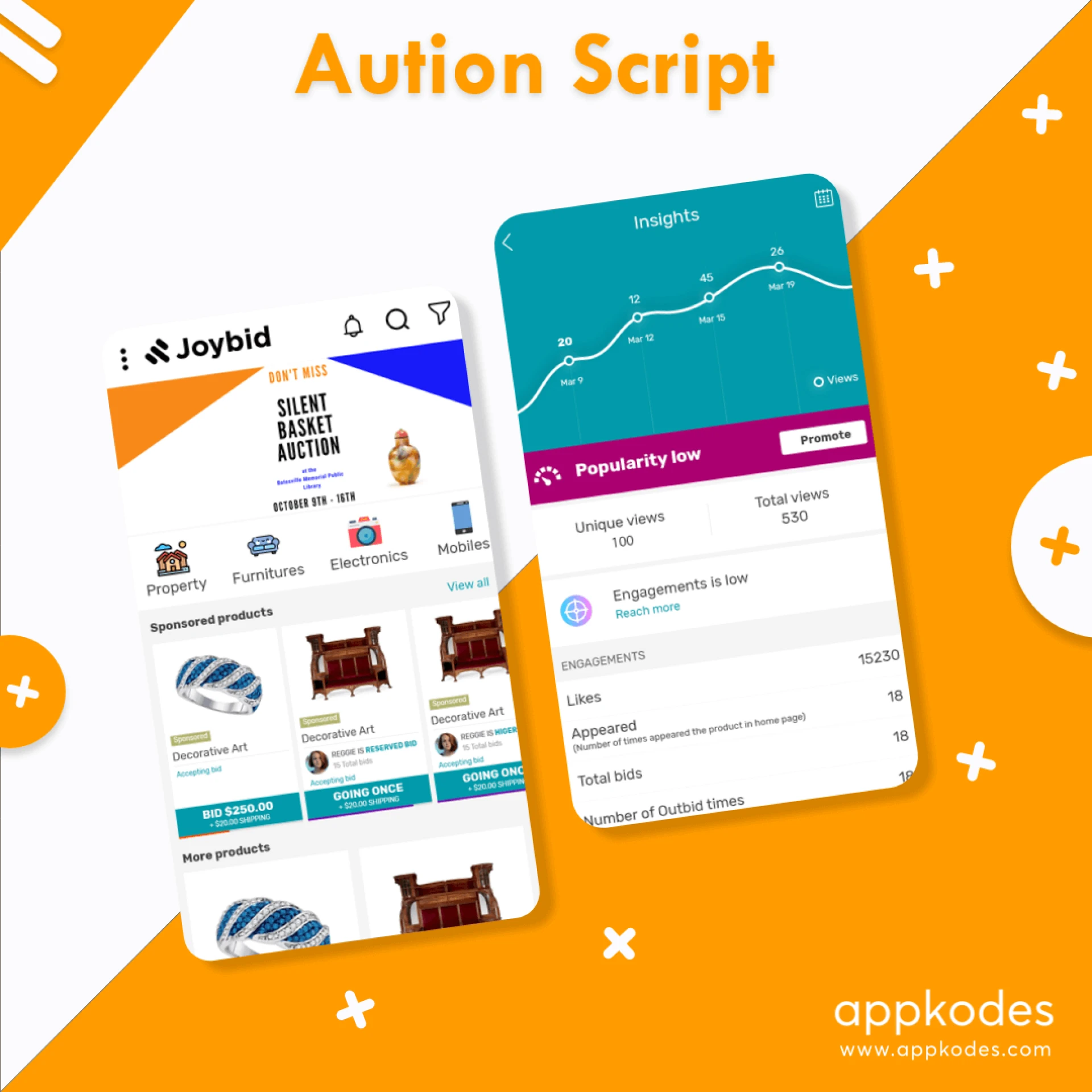 Dynamically adaptable auction script