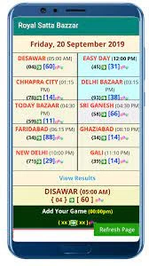 Know About VIP Satta King: An Insider's Guide to the Game