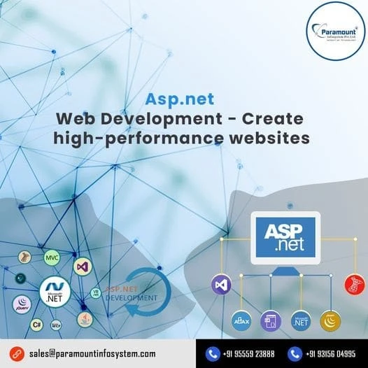 Use ASP.NET for Custom Web Application Development
