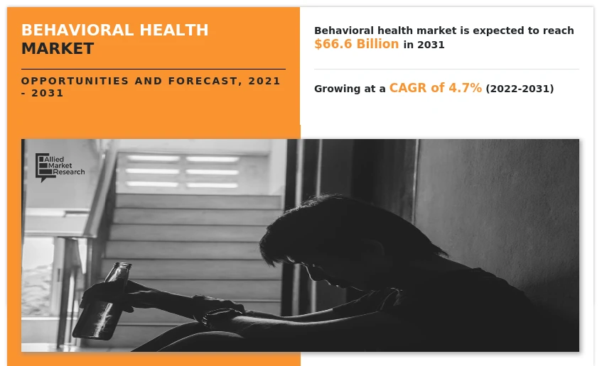 Understanding the Upcoming Trends, Recent Developments, and AI assistance in Behavioral Health Industry