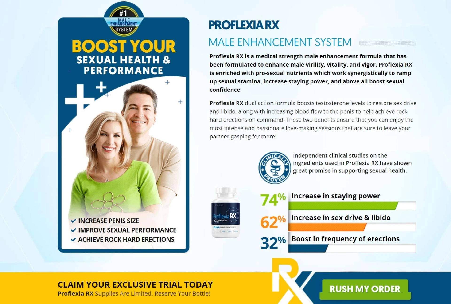 Proflexia RX Male Enhancement Working &amp; Get Free Trails In USA