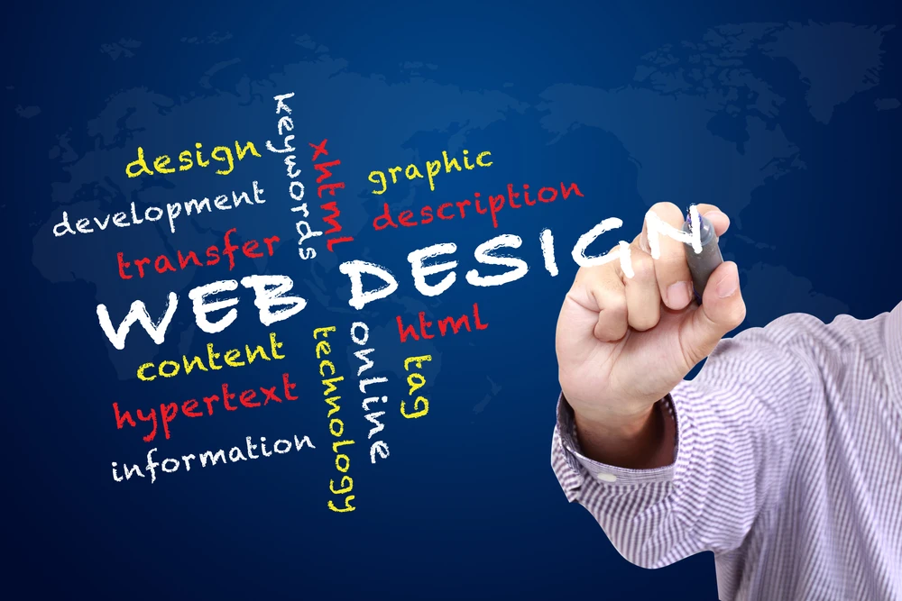 Why Opt For Professional Web Design Services Dubai?