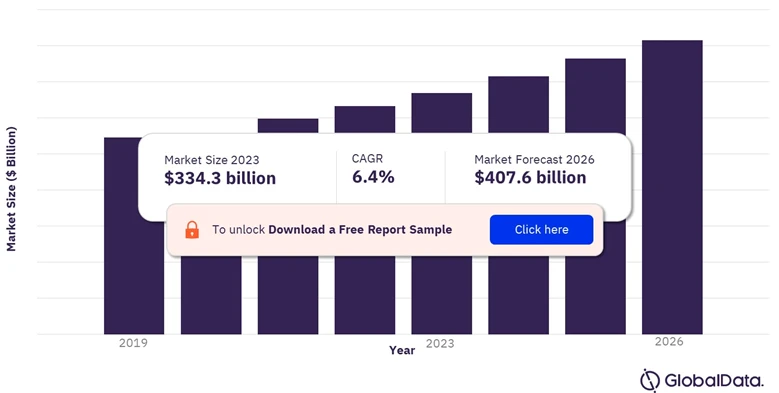 Building Tomorrow: Navigating the Landscape of South Asia's Infrastructure Construction Market