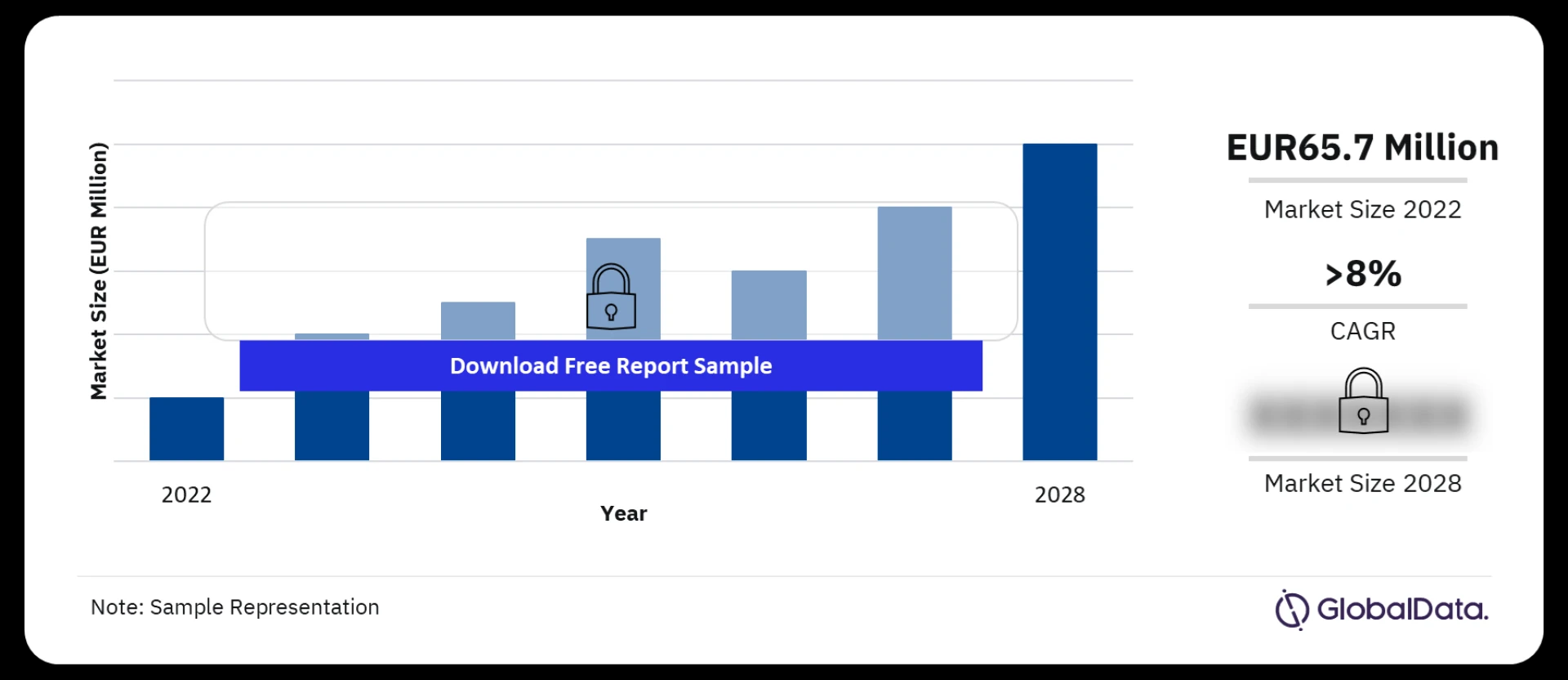 Nourishing the Future: Insights into the Ireland Baby Food Market