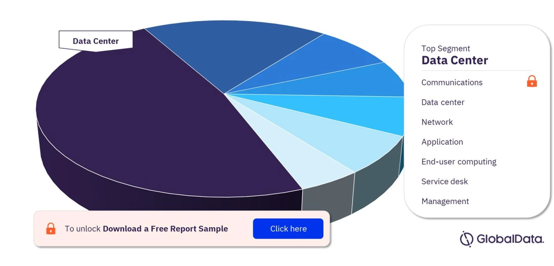 Unveiling Bank Mandiri's Digital Transformation Odyssey