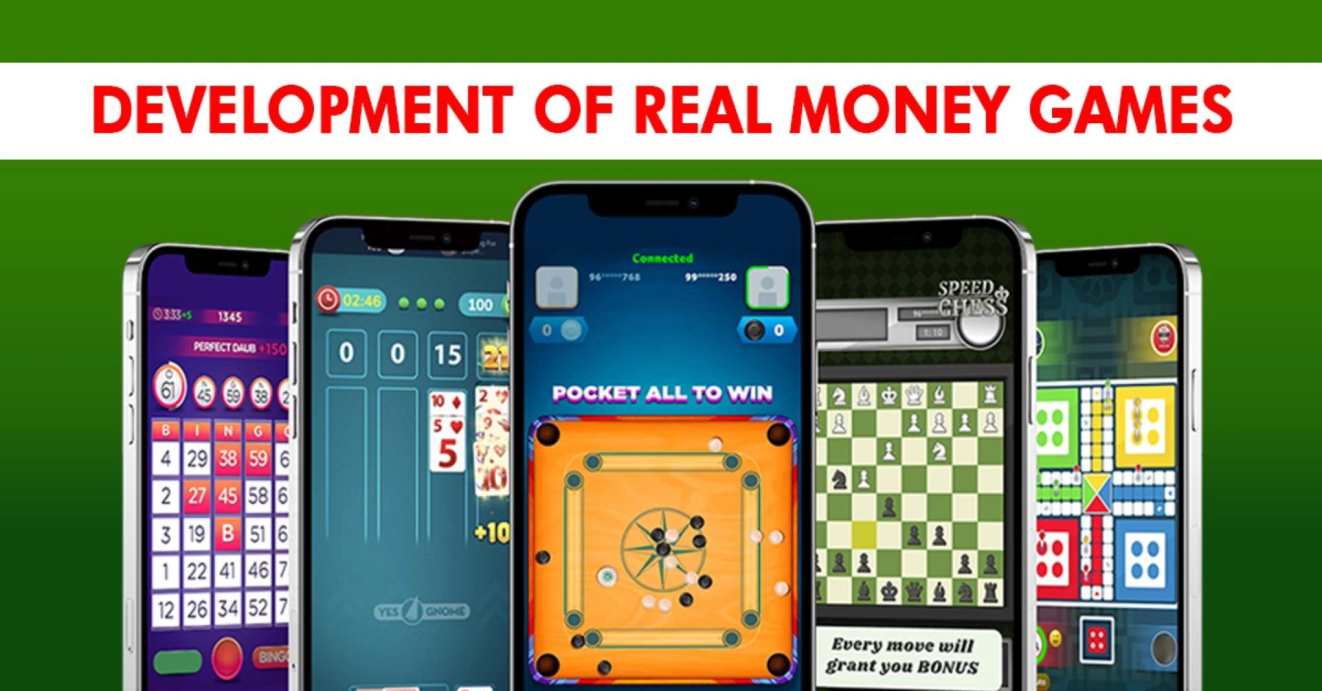 Development Of Real Money Games In India