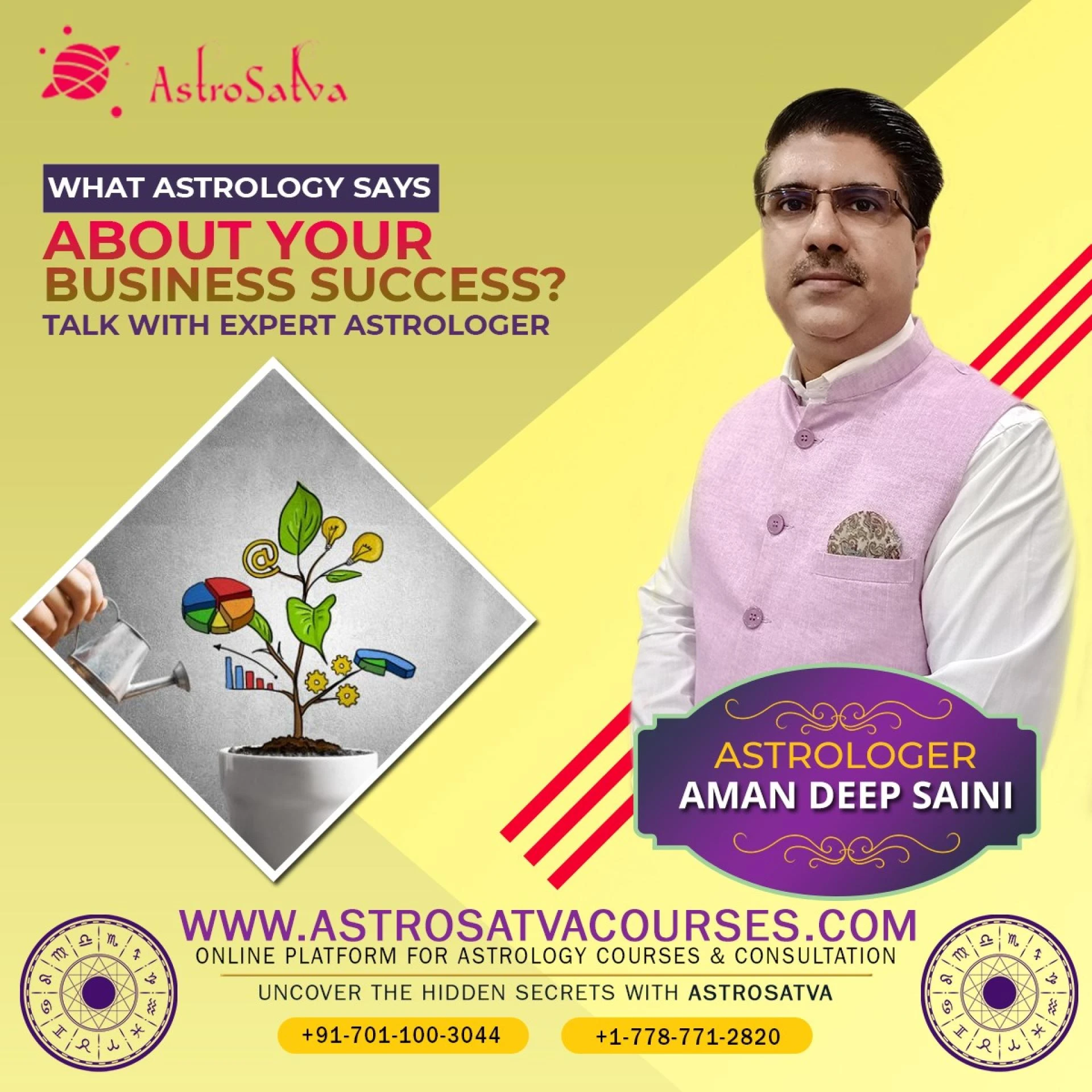 Best astrology Tips for getting success in business