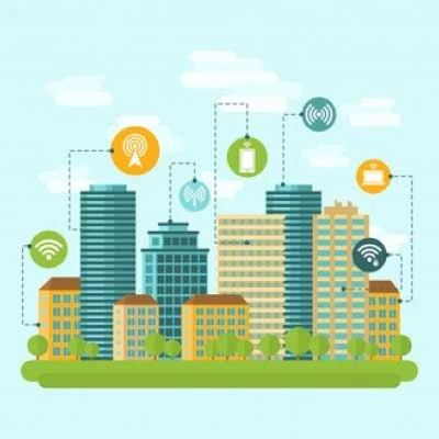 Loyalty Management Market Global Trends, Market Share, Industry Size, Growth, Opportunities 2021-28