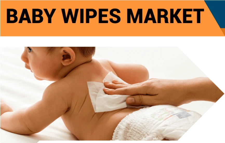 Baby Wipes Market Demand, Recent Trends, Size and Share Estimation by 2027 with Top Players