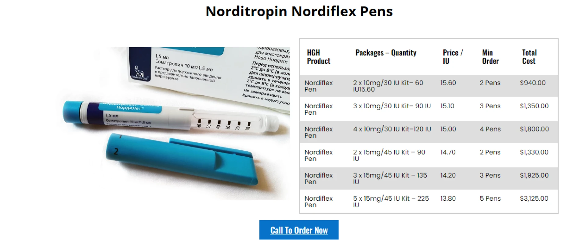 Reasons to purchase norditropin pens