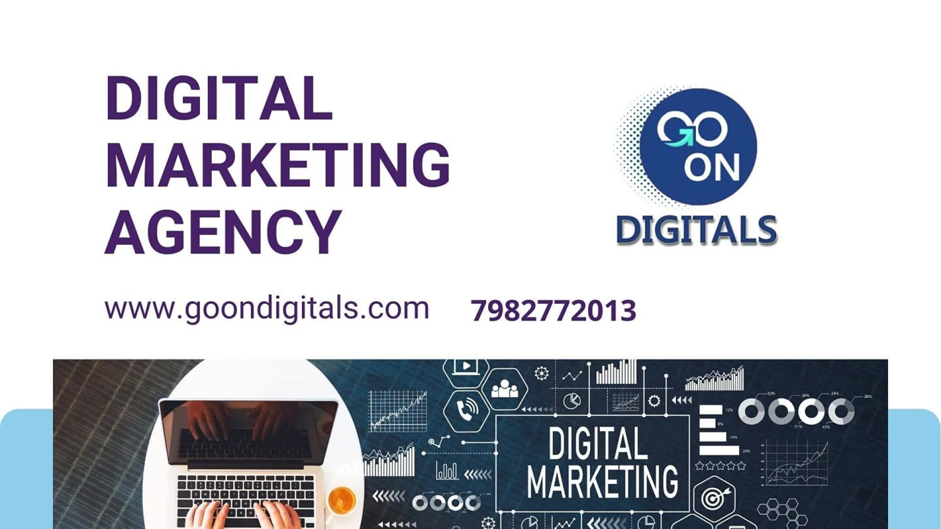 Why Blog is important for business?