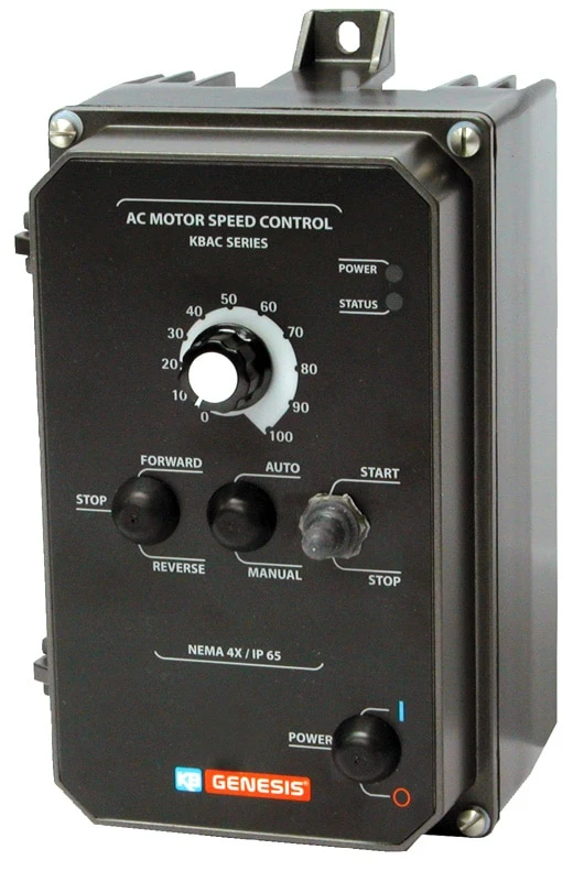 Ultimate Guide Explaining AC drives