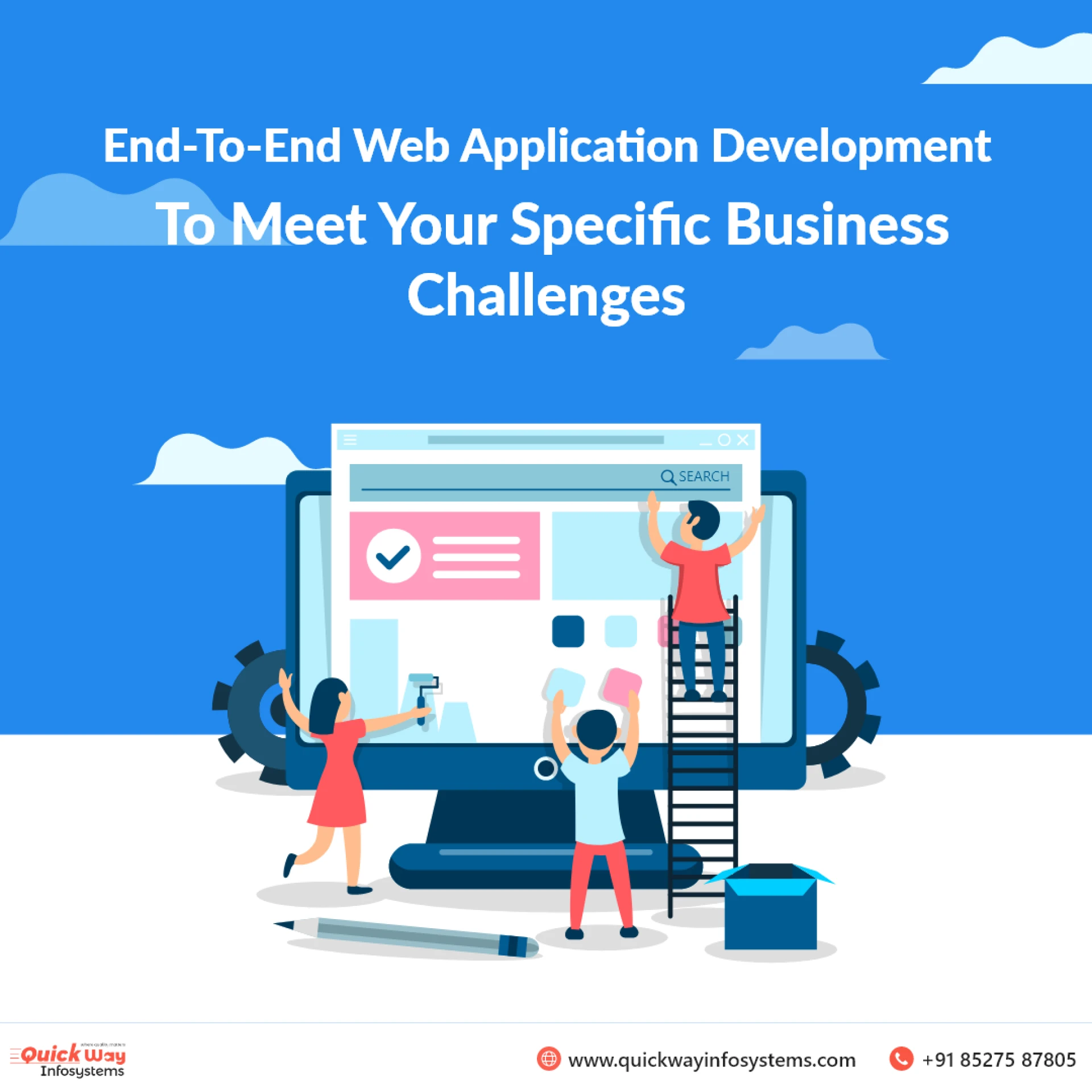 Web Development Trends 2022