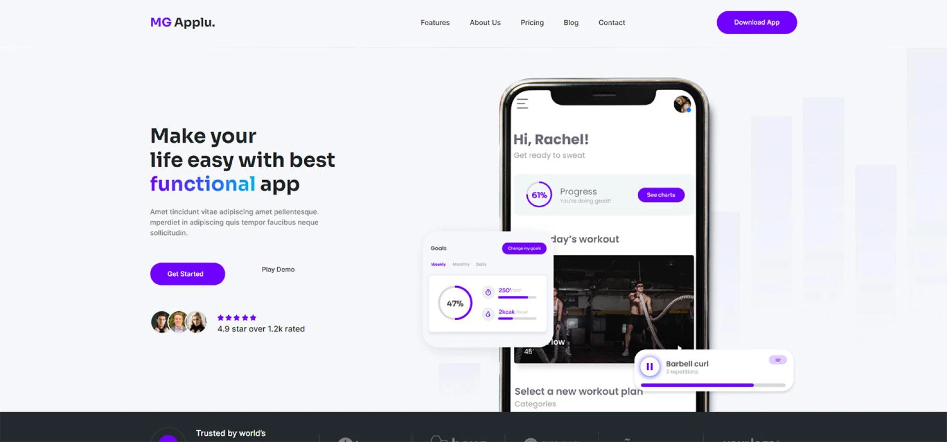 Difference between designing your ecommerce website with templates or by developer?