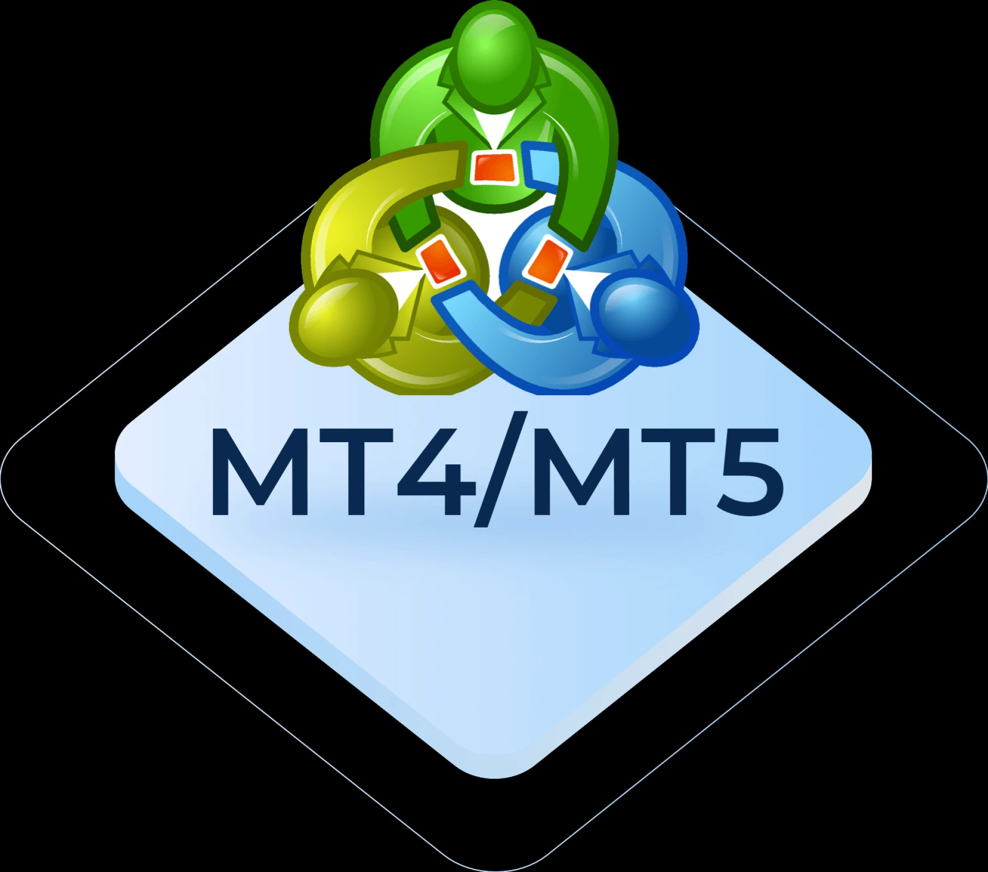 Best Trading Platforms in the Market: MetaTrader 4 and MetaTrader 5