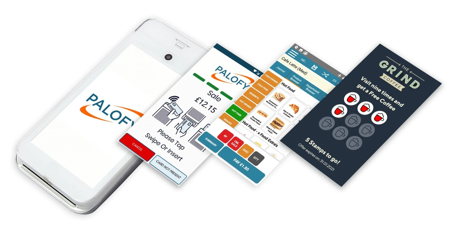 LOYALTY APPLICATION LEVERAGING PAYMENT CARDS TO BENEFIT SMALL AND MIDDLE-SIZED BUSINESSES