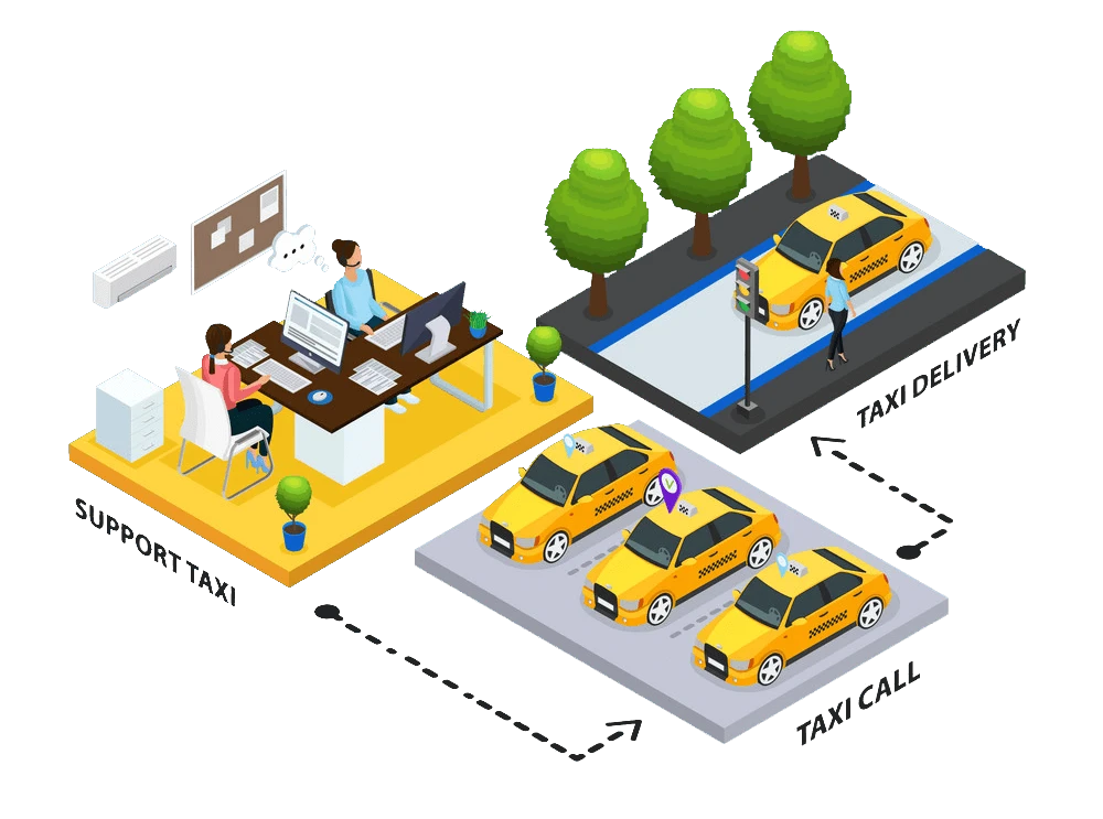 Ensuring Rider Satisfaction: Key Features of Effective cab dispatch system