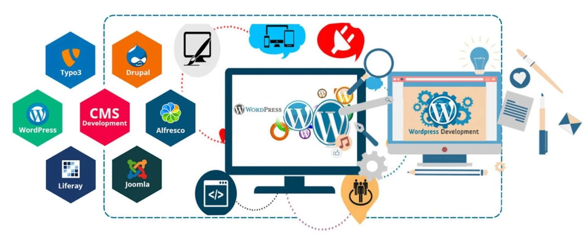 Provide a great user experience with our user-friendly web solutions company dubai