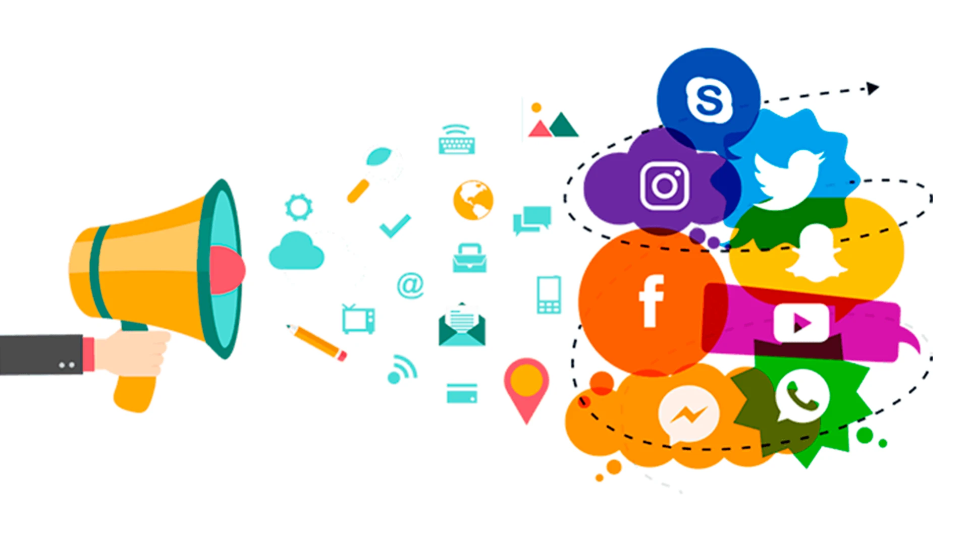 Social Media Marketing Company in India