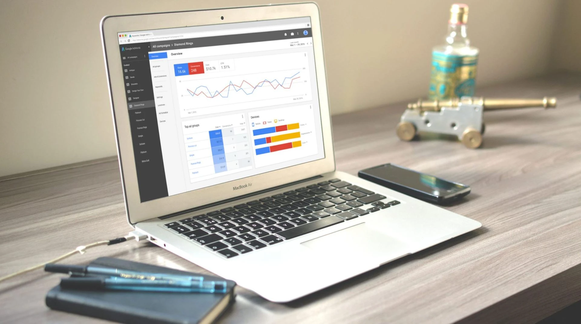 The Ultimate Guide To Choosing The Best PPC Agency In Singapore