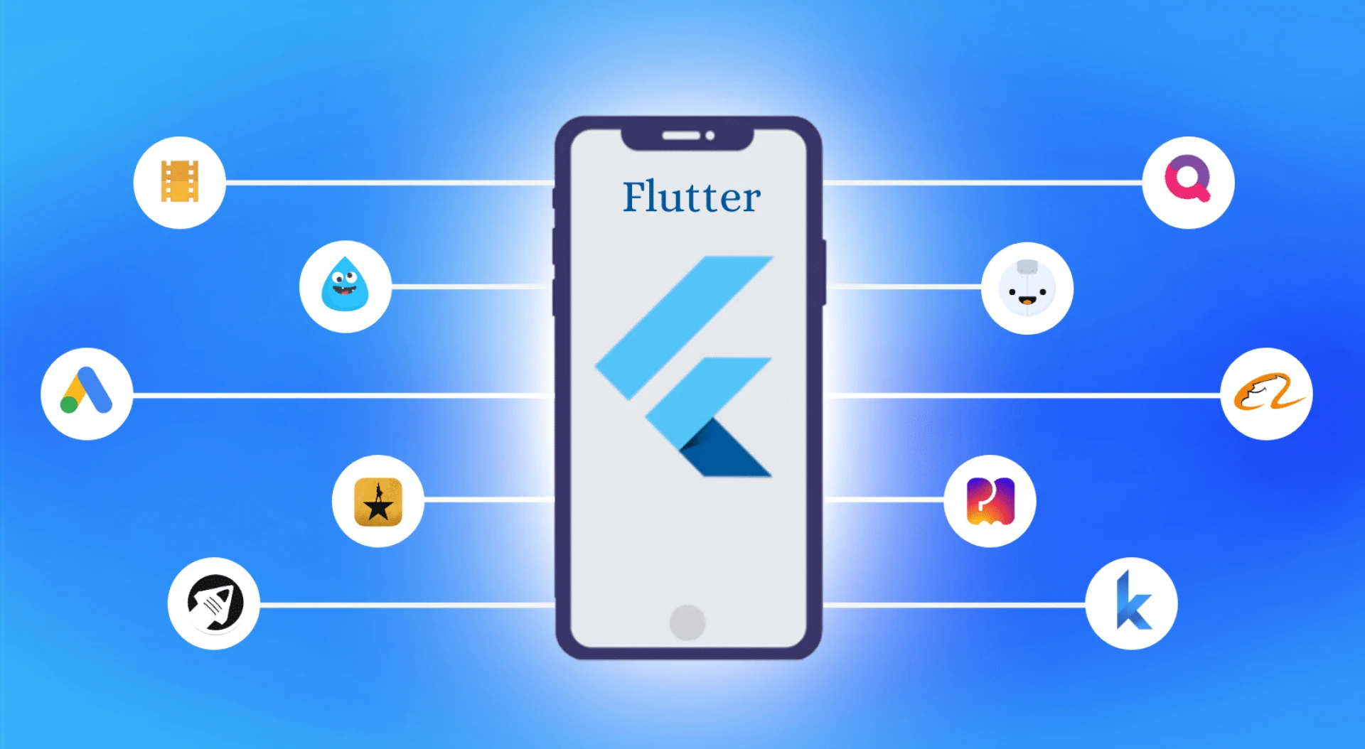 Top 5 Trending Flutter Packages in 2022