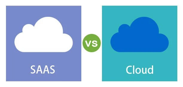 SaaS-Based vs Cloud-Based: What’s the Difference?