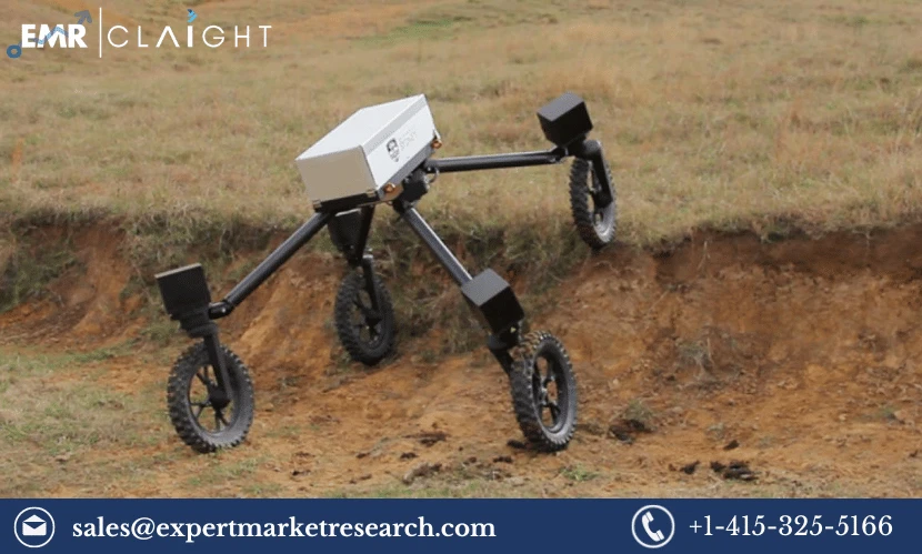 All Terrain Robot Market Demystified: Start Your Journey Today