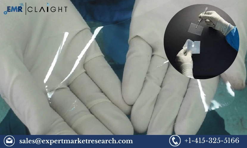 Discover the Potential: Adhesion Barriers Market Analysis