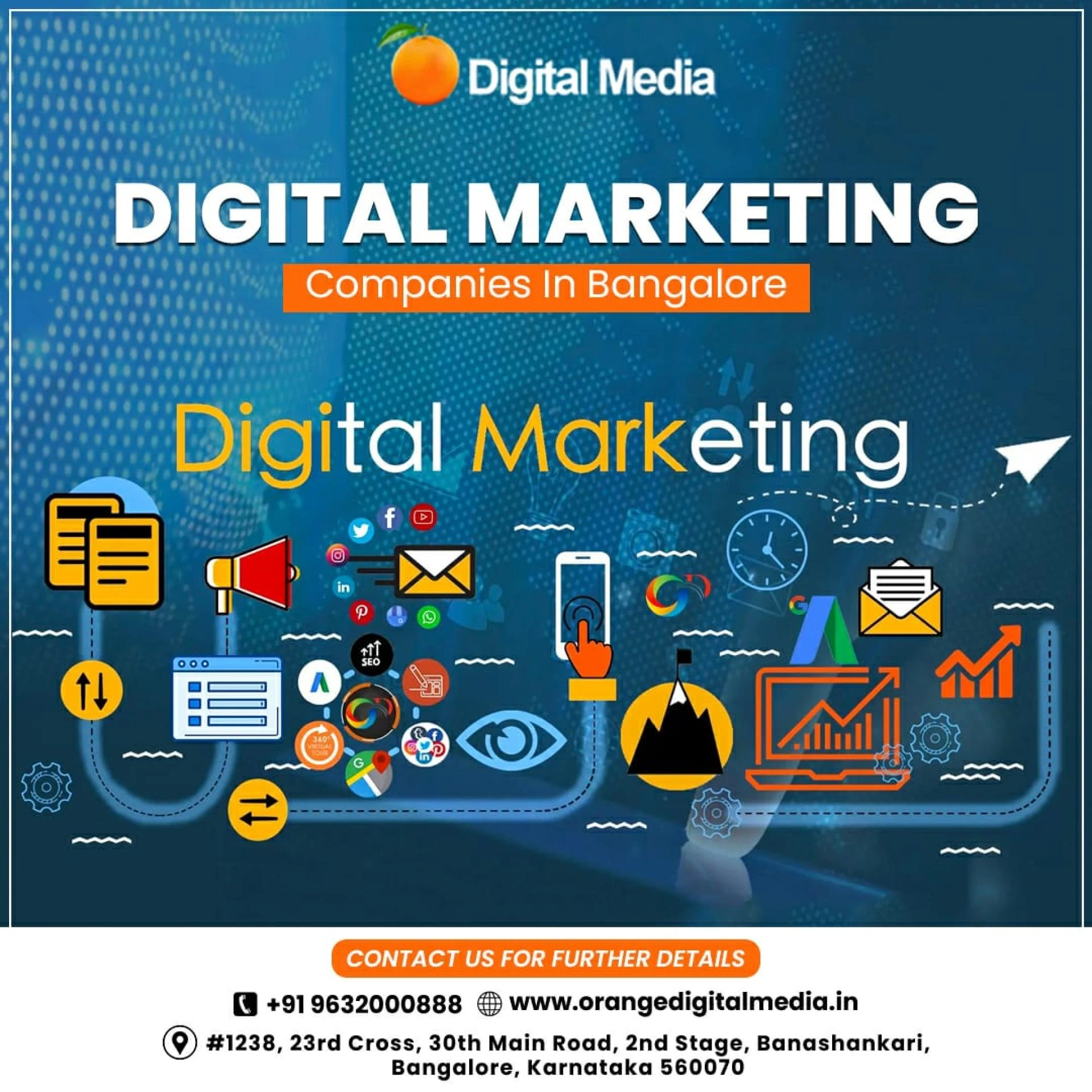 Digital Marketing Companies In Bangalore