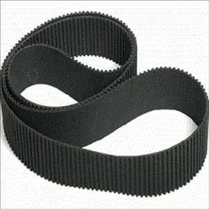 Global Rubber Transmission Belt Market Analysis, Company Profile, Future Estimations by 2027