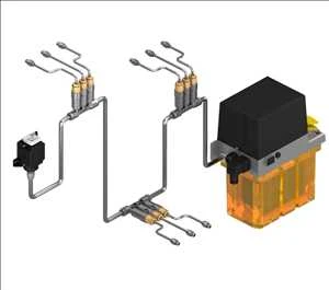 Global Automatic Lubrication System Market Latest Innovations and Forecast 2021-2027