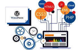 Web Design Services | Affordable Web Design | eCommerce Development Company in Canada