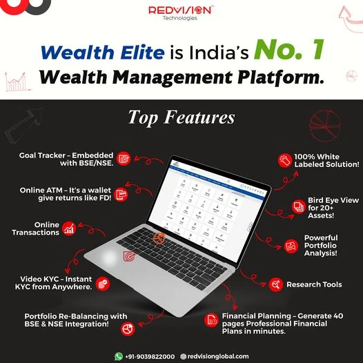 What types of reports can be generated using best Mutual Fund Software in India?