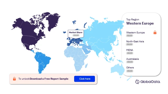 Comprehensive Analysis of the Tunnel Construction Market