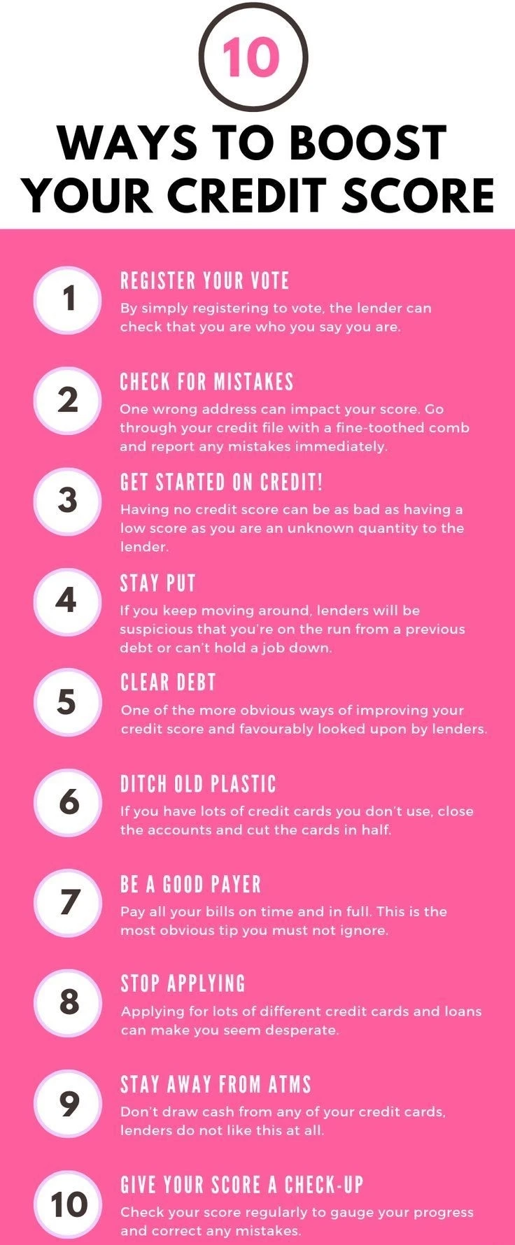 Boost your chances of getting an online loan now!