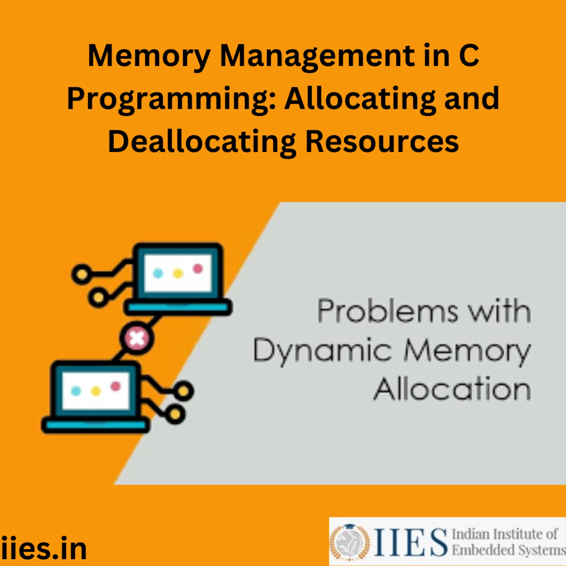 Memory Management in C Programming: Allocating and Deallocating Resources