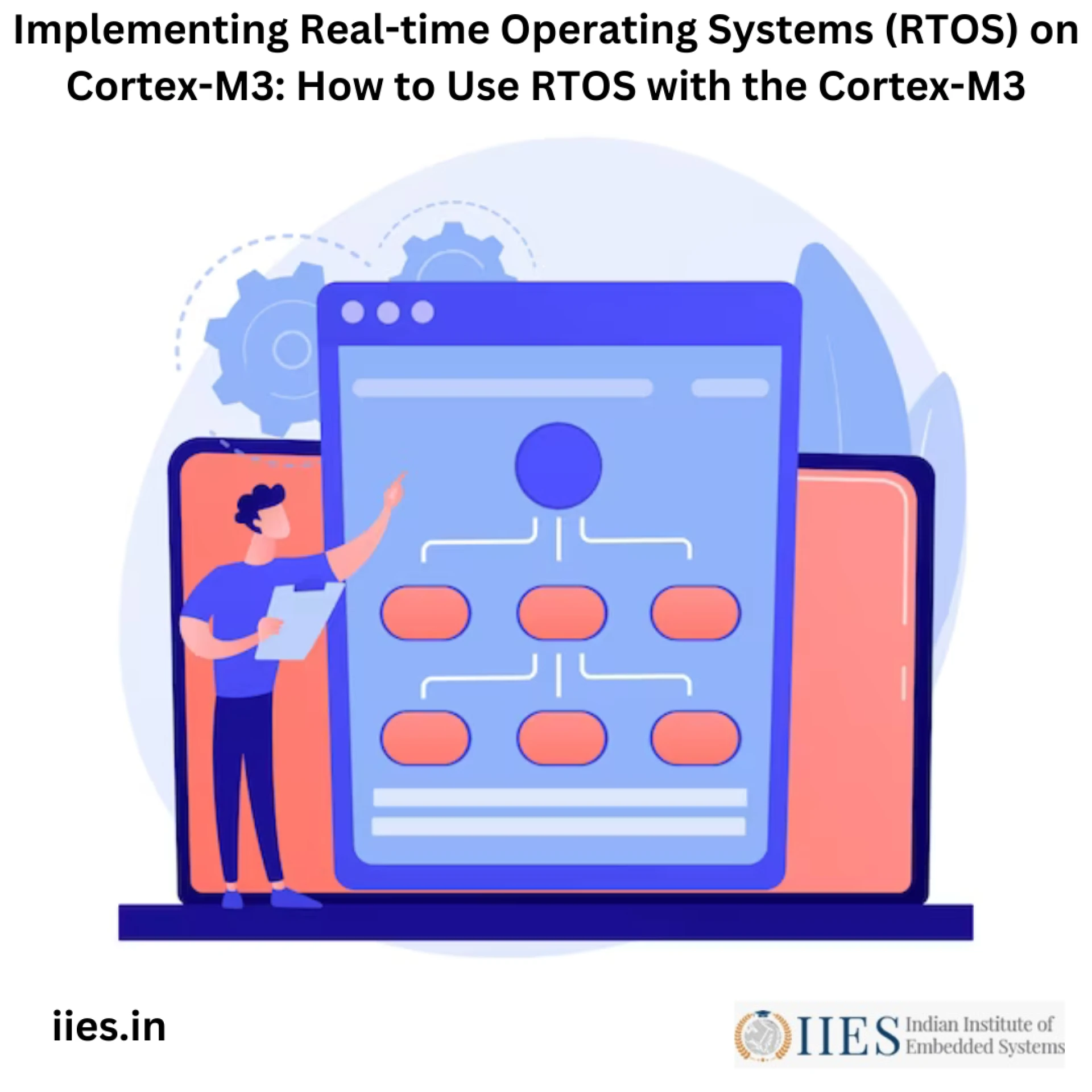 Implementing Real-time Operating Systems (RTOS) on Cortex-M3: How to Use RTOS with the Cortex-M3