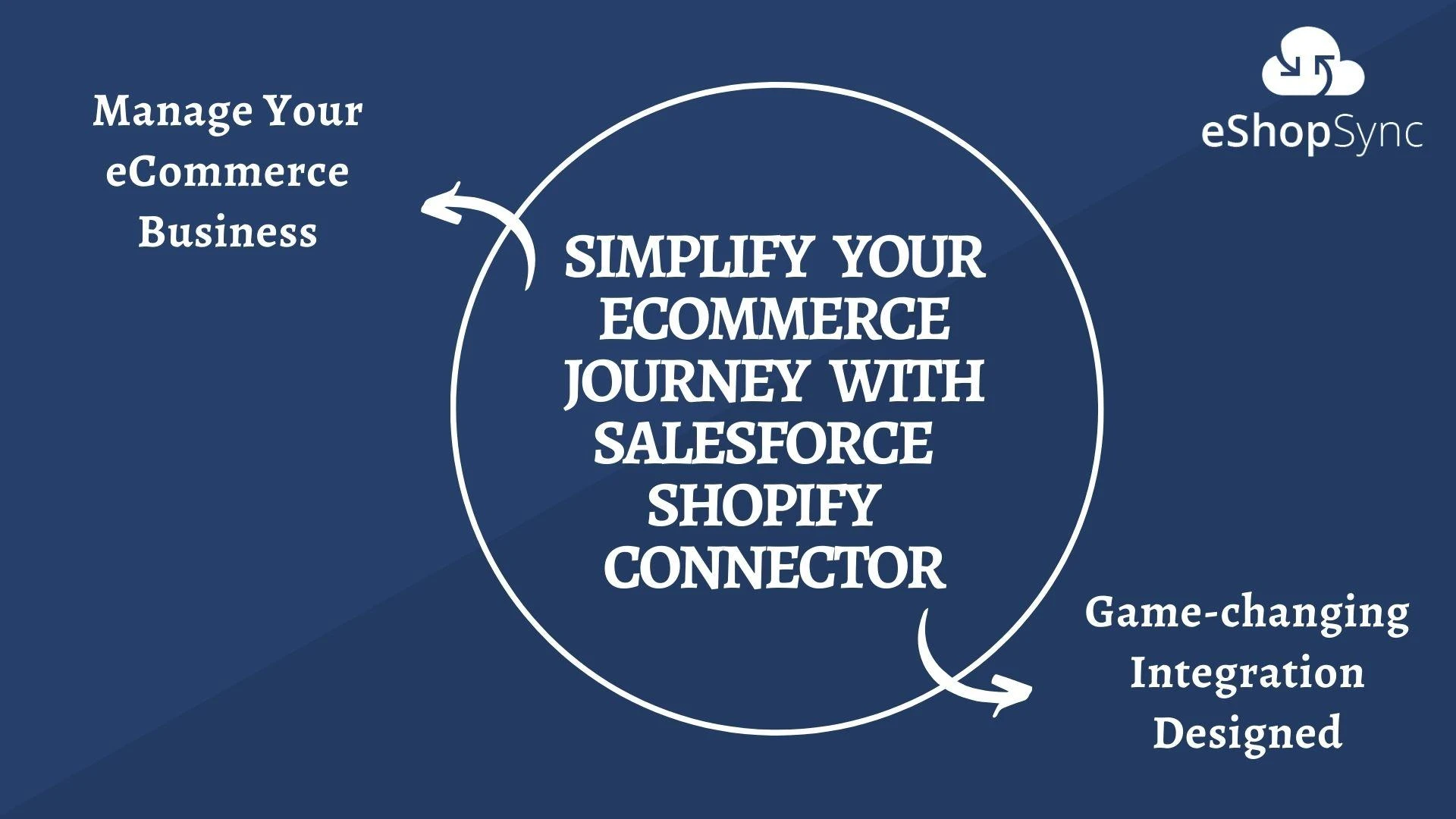 Simplify Your eCommerce Journey with Salesforce Shopify Connector