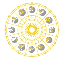 Know Everything About Zodiac Signs
