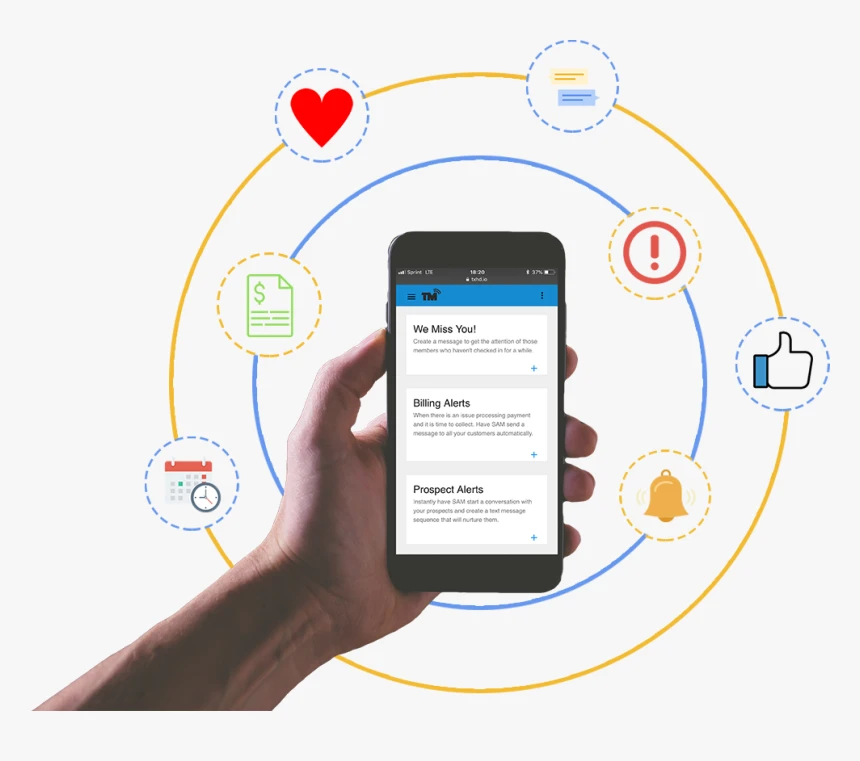 The Art of Writing Irresistible SMS Copy for Marketing Success