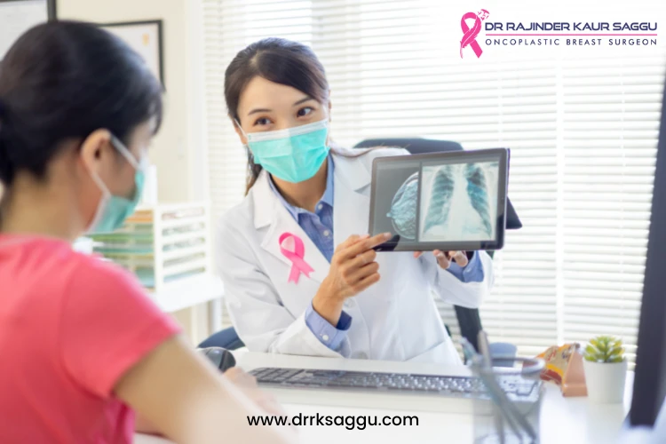 Screening for Breast Cancer in Young Women