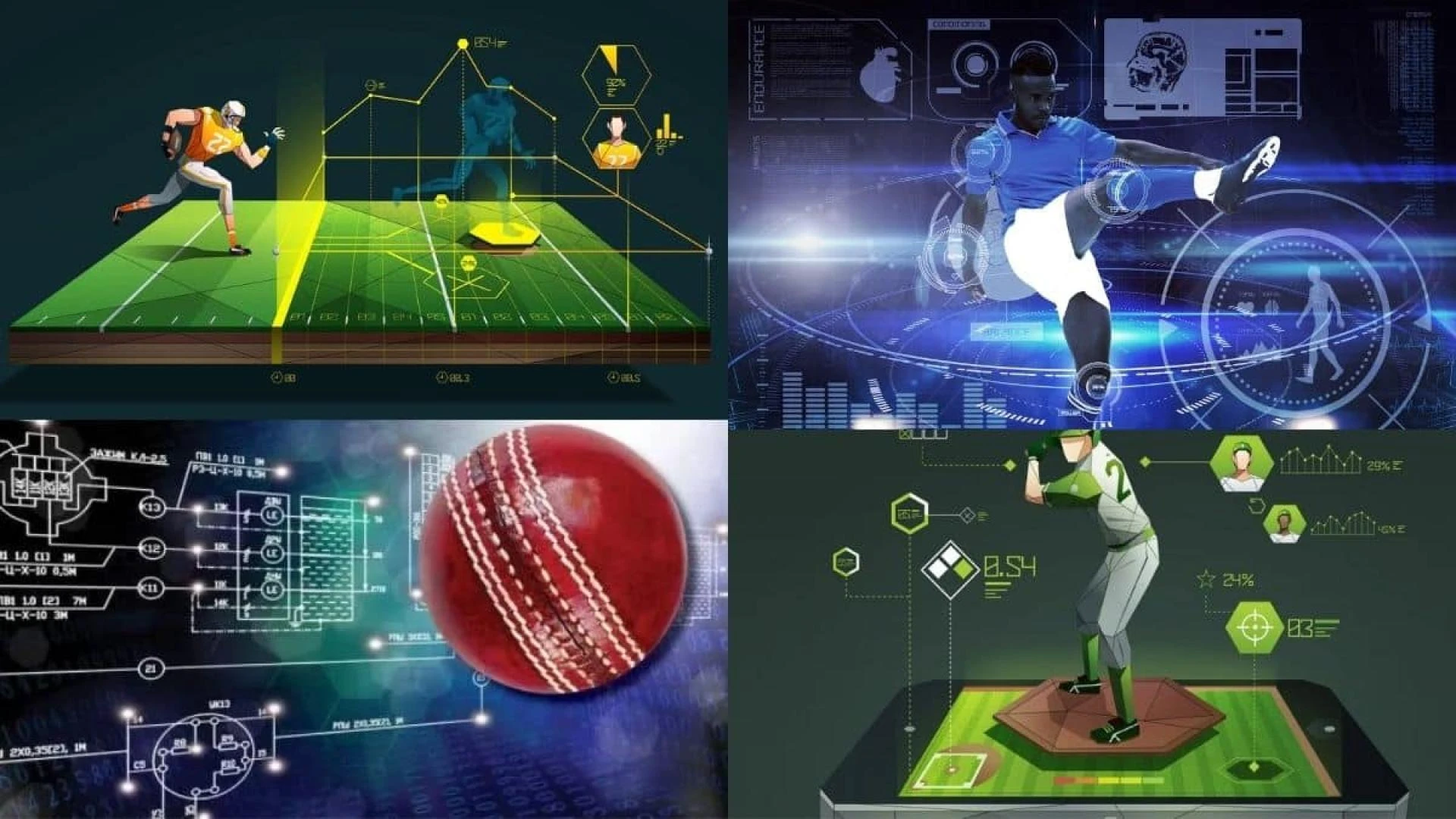 Sports Technology Market 2023- 2032: Exploring Key Trends, Growth Drivers, Challenges