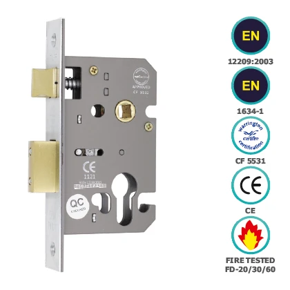 Locks Manufacturers From Noida | Garg Locks