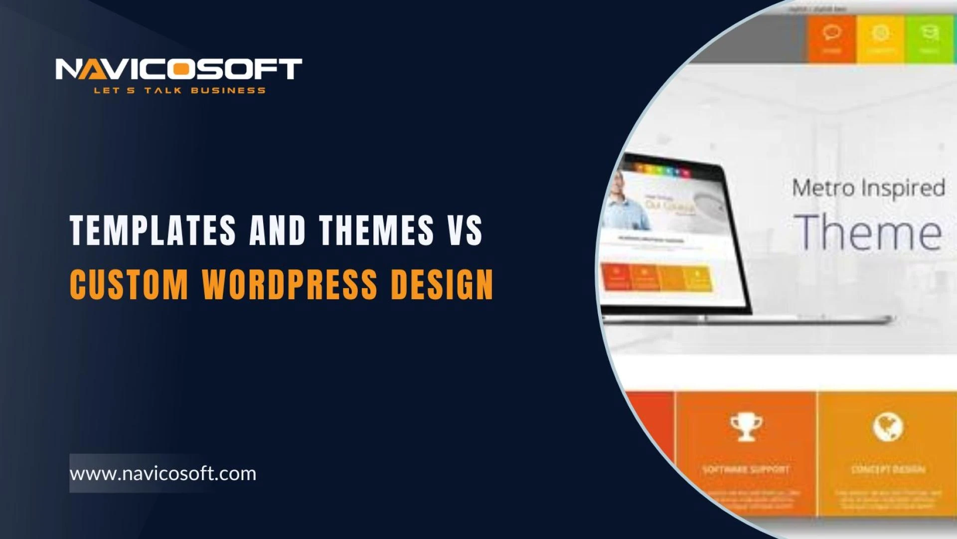 Templates and Themes vs Custom WordPress Design
