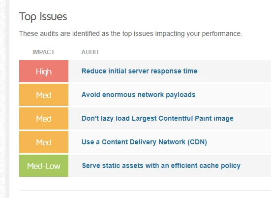 The How to learn arabic fast Diaries