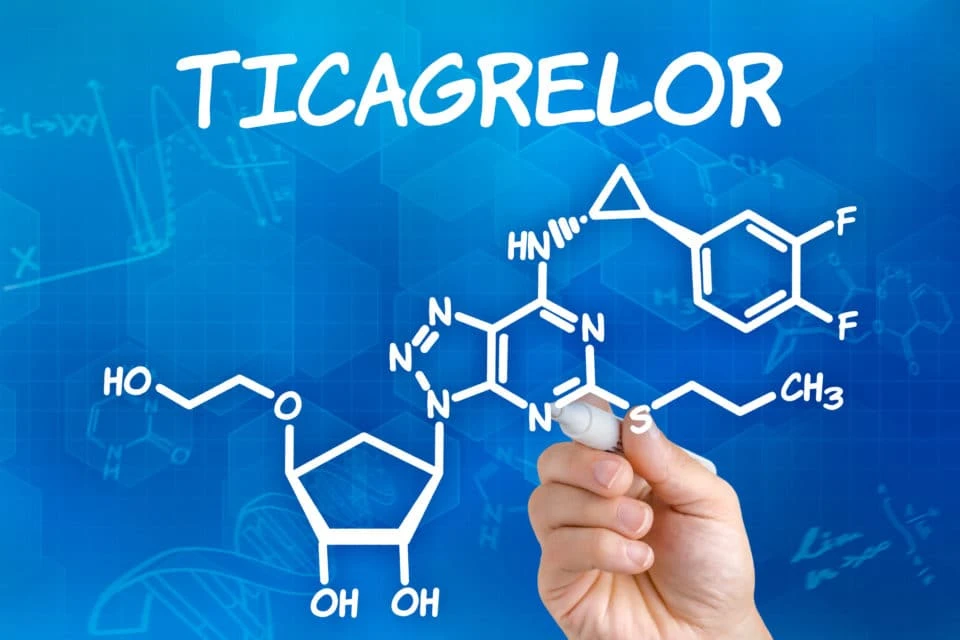 All You Need To Know About Ticagrelor